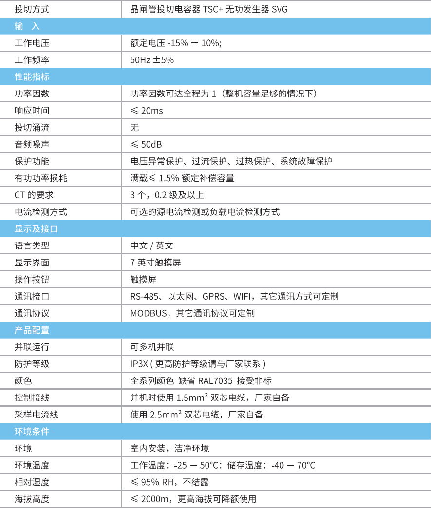 華天低壓動(dòng)態(tài)無(wú)功發(fā)生裝置技術(shù)參數(shù)