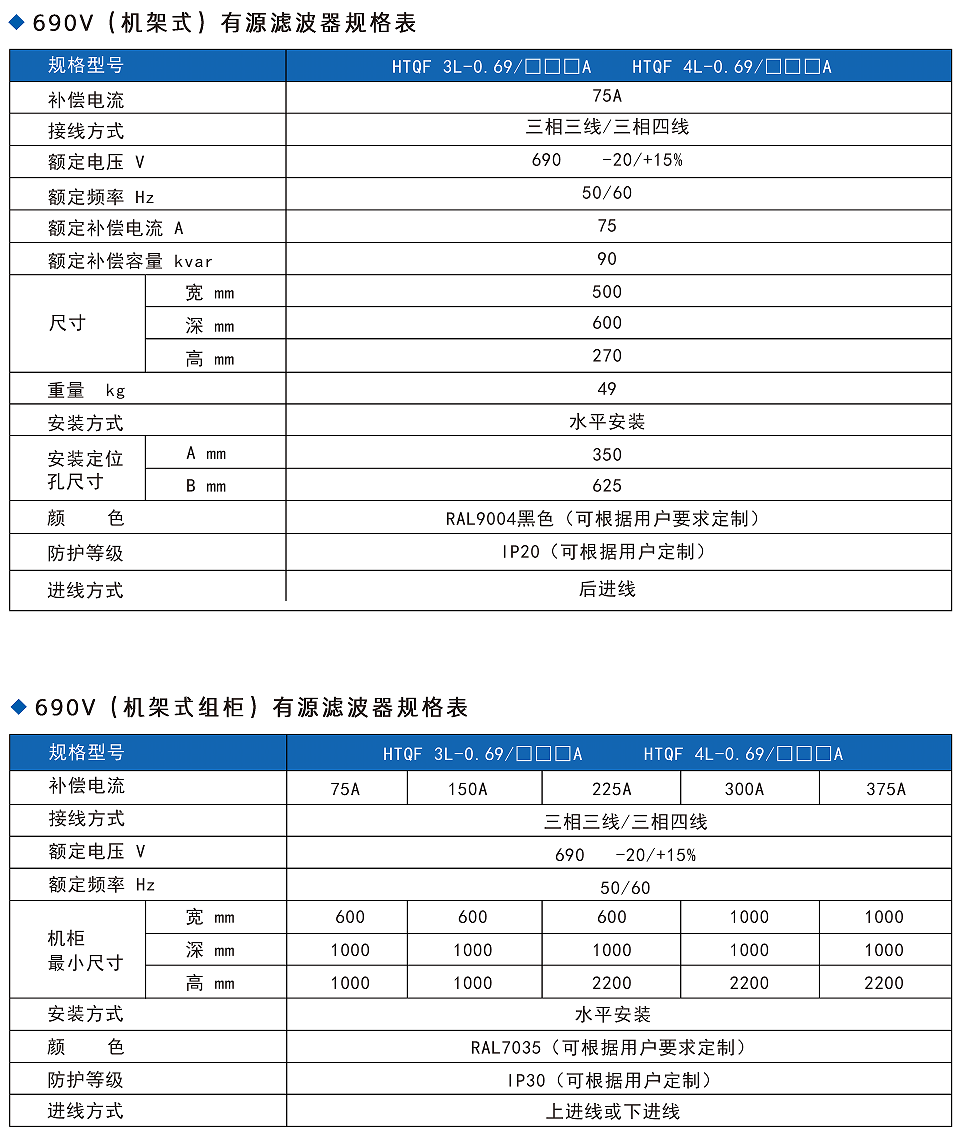 華天有源濾波器參數(shù)指標