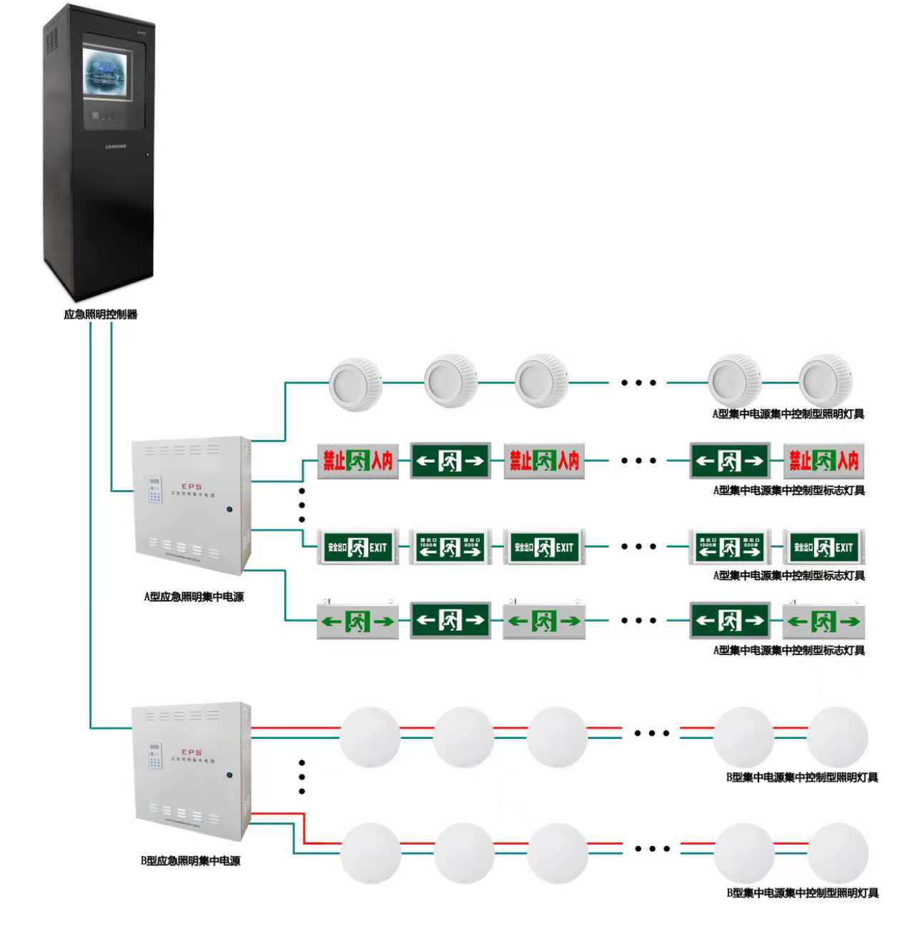 山大華天為“空中飛車”守護安全3